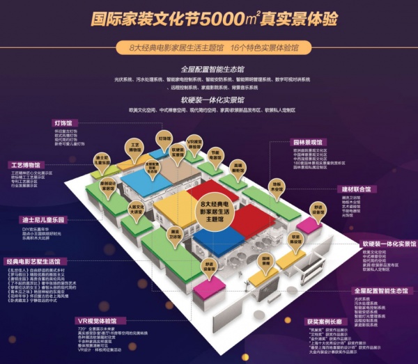 上海家装节来了！CC橙家亮相2020中国家博会