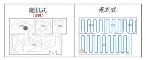 燕郊新浪家居