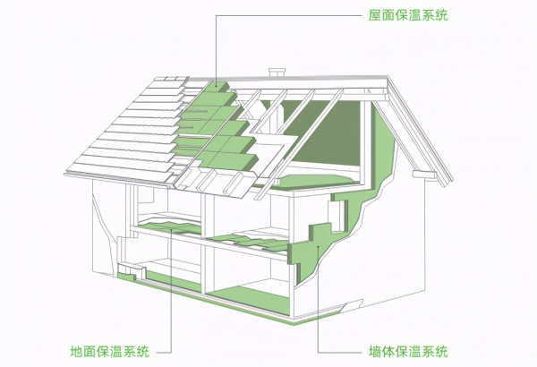 上海绿羽携可定制化高端挤塑板亮相中国制冷展