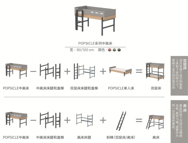 夏日少不了的冰棍 来芙莱莎儿童家具店找找吧