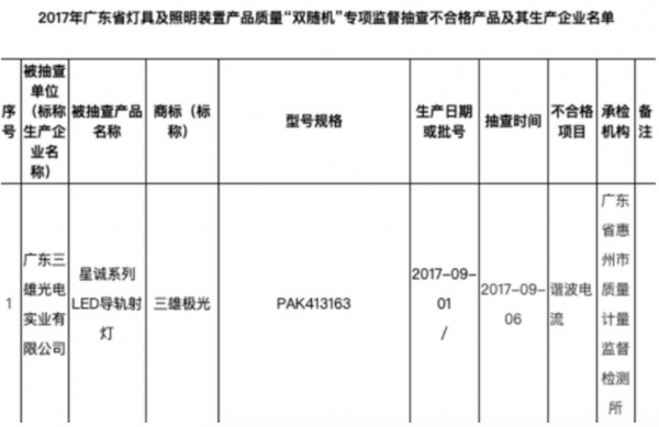 三雄极光上半年净利预增低于1