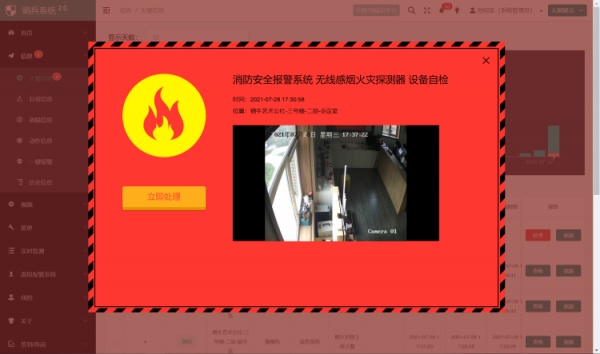 北京晨豪科技智慧消防助力城市综合防火能力提升保障城市消防安