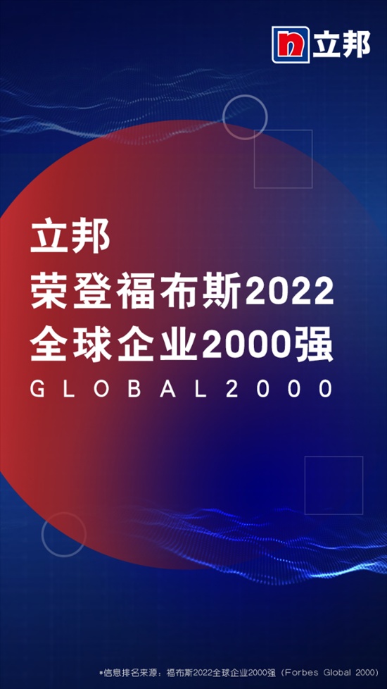 39.【0519 新闻稿】 立邦上榜“福布斯2022全球企业2000强”，充分彰显强劲品牌实力 (1)254.png