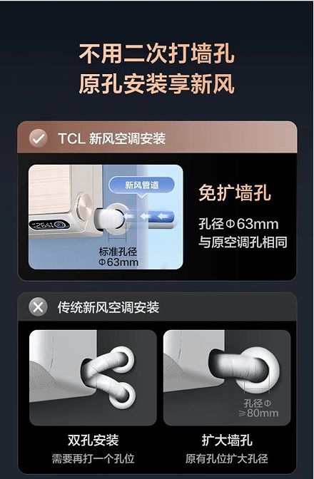 双向换新风，TCL新风空调小蓝翼Ⅲ成618家电焕新健康之选