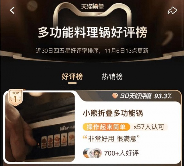 天猫双11好评榜TOP1！小熊电器折叠多功能锅功能、颜值双在线