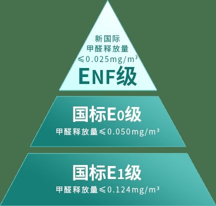 云峰莫干山：以环保为己任，打造绿色家居典范