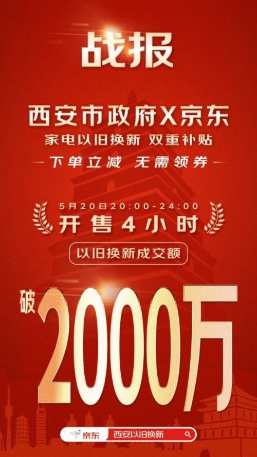 西安市民专享京东以旧换新活动上线！ 4小时成交额超2000万