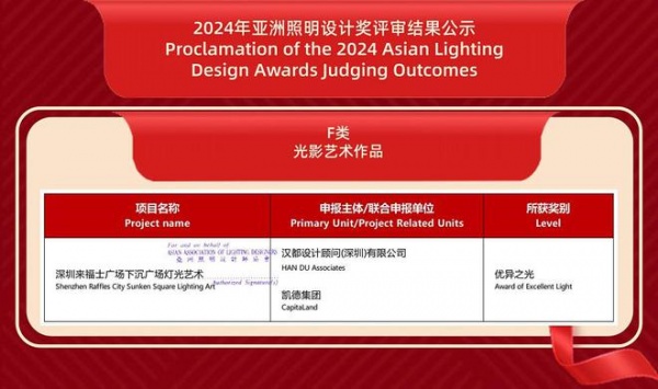 2024年第九届亚洲照明设计奖评审公示