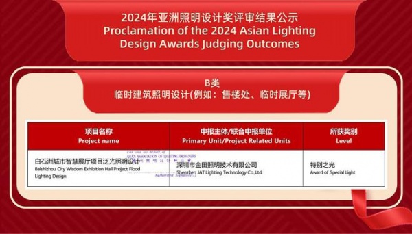 2024年第九届亚洲照明设计奖评审公示