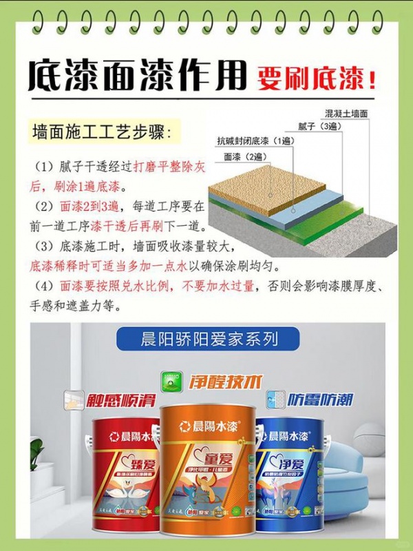 晨阳水漆小课堂：装修选择墙面涂料时要不要刷底漆?